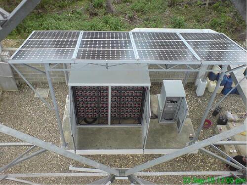 последний случай компании о 5G Site Power Upgrade Project for Overseas Operator