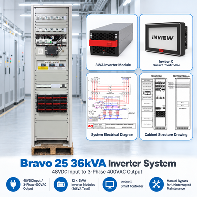 Инверторная система CE+T 15 кВА 24 кВА 36 кВА Bravo 10 Bravo 25 48/230-277 Новая версия T621D30201
