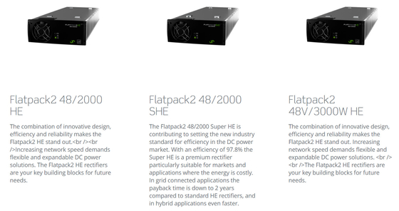 Встроенная система питания Eltek Flatpack2 48V Система питания с высокоэффективным модулем FP2 48V 2000W 241115.105