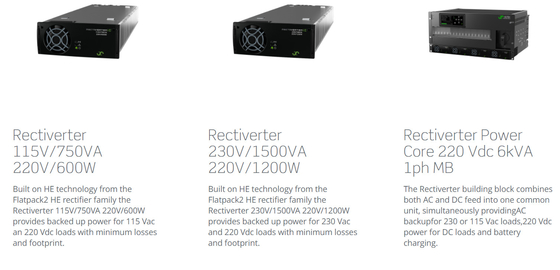 электрическая система Rectiverter телекоммуникаций 3kVA 1phase 220VDC интегрировала автономное (номер детали: CTOR0201.003)