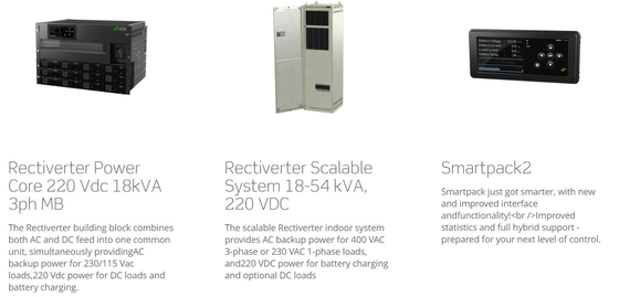 электрическая система Rectiverter телекоммуникаций 3kVA 1phase 220VDC интегрировала автономное (номер детали: CTOR0201.003)
